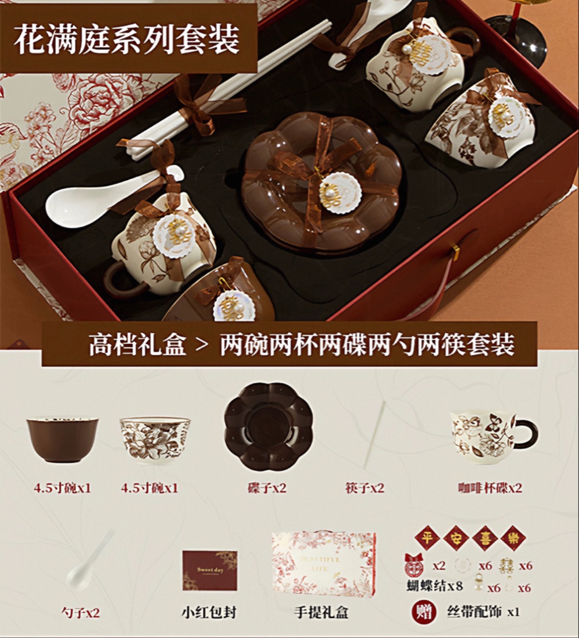 注:下单7日后，门店自提